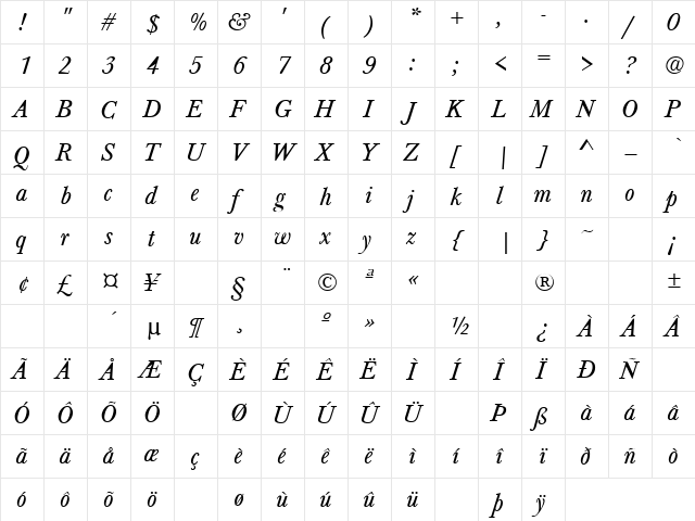 Chocolate 1 Regular  glyph index