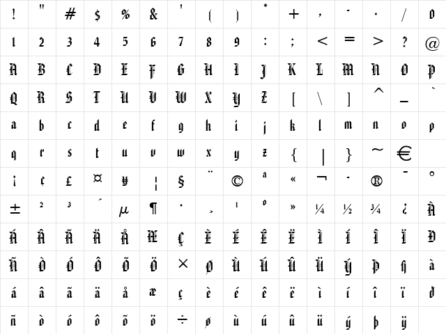 Gothic32 Normal  glyph index