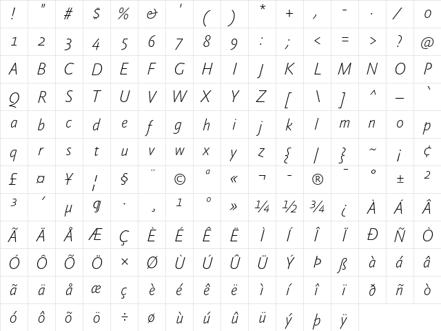 AbsaraSans-ThinItalic Regular  glyph index