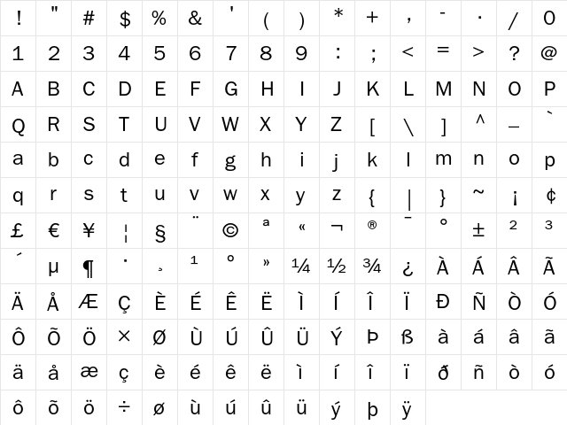 ITC Franklin Gothic LT Book  glyph index