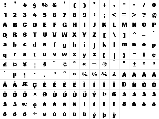 Berthold Imago Extra Bold  glyph index