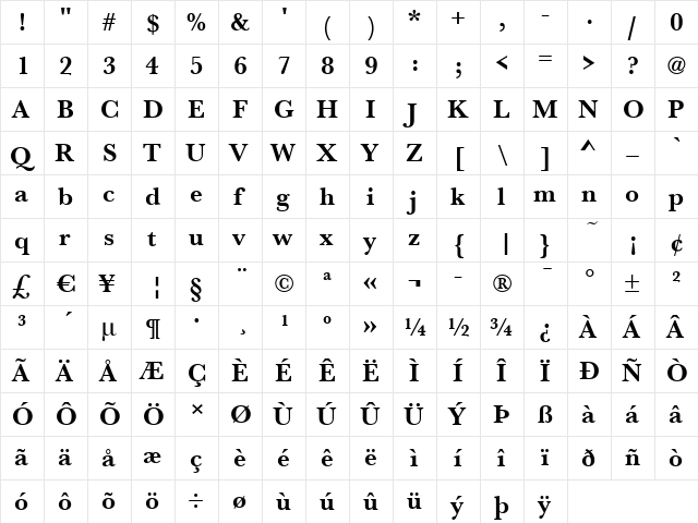 RoxanneBecker Bold  glyph index