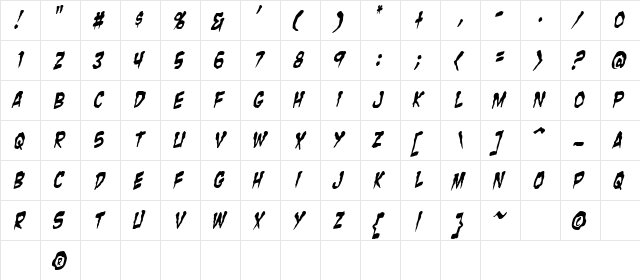 Zombie Guts Yanked Italic  glyph index