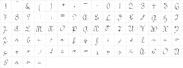Kroeburn Medium  glyph index