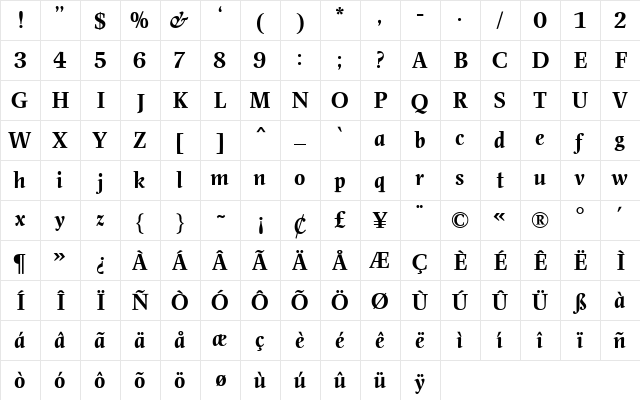 Sully Jonquieres MN Bold  glyph index