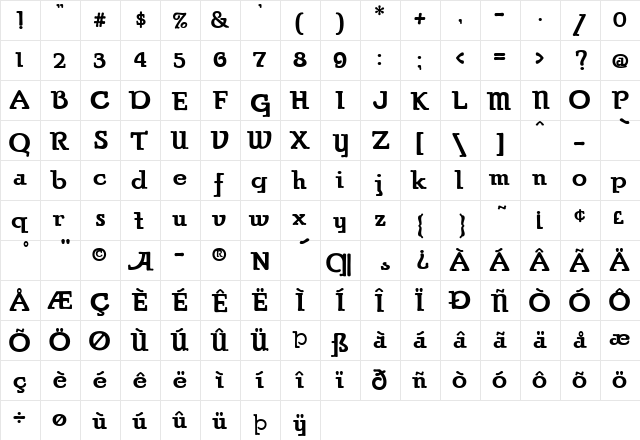 AIParsons Heavy  glyph index