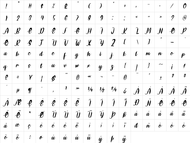 Delumba Italic  glyph index