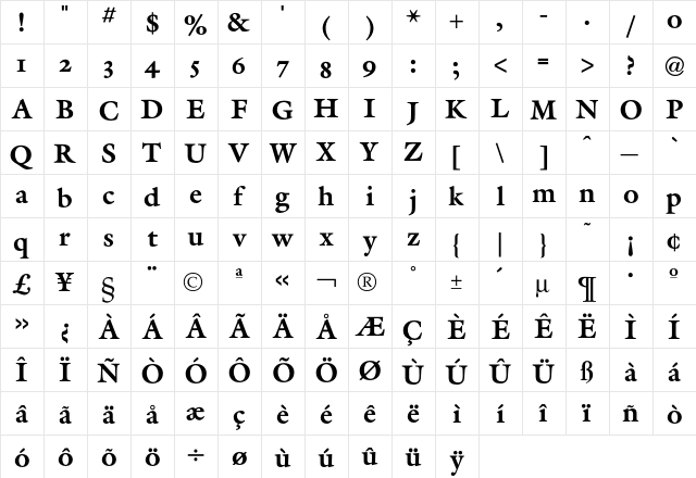 Galliard Bold  glyph index