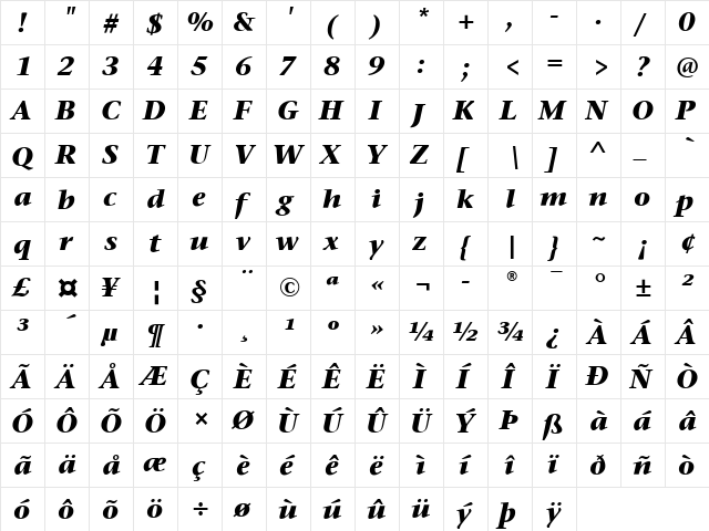 Stone Serif ITC Medium Bold Italic  glyph index