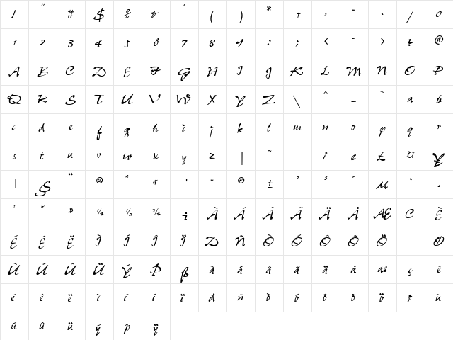 WheedleSSK Regular  glyph index