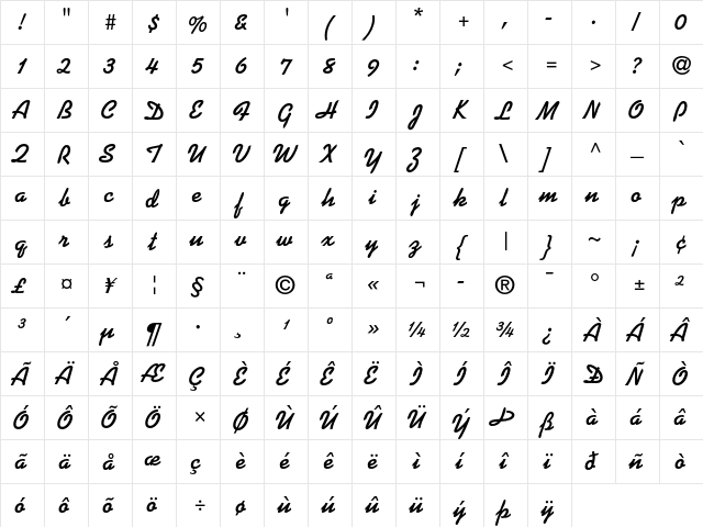 Kaufmann Bold  glyph index
