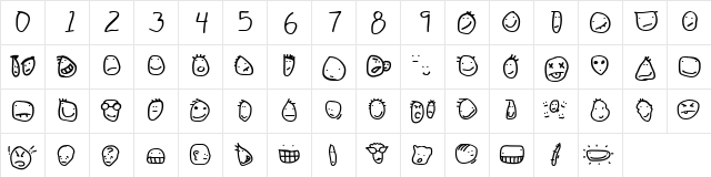 Heads and Faces Regular  glyph index