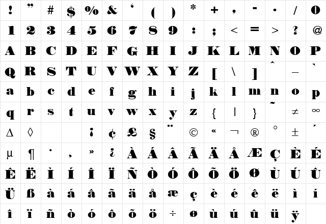 Norton DB Regular  glyph index