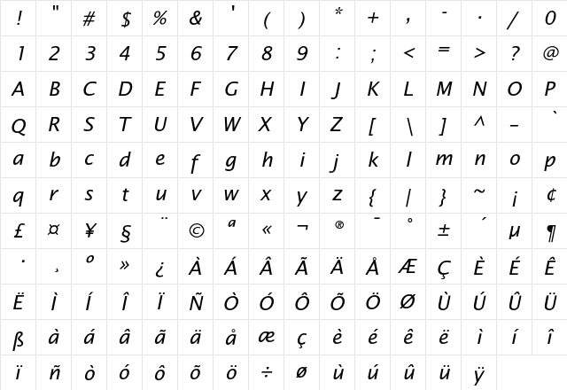 LucidaSansEF RomanIta  glyph index