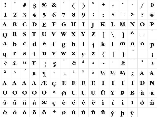 Garamond ITC T Bold  glyph index