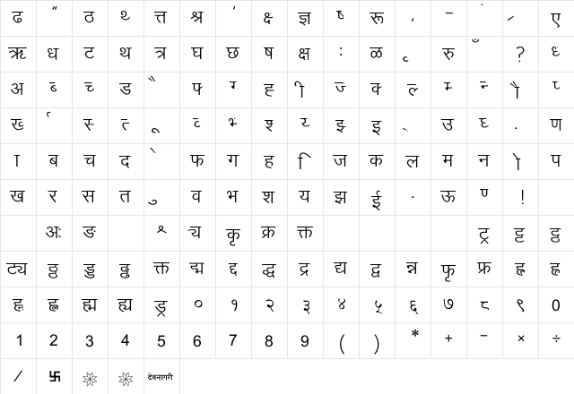 Marathi-Kanak Normal  glyph index