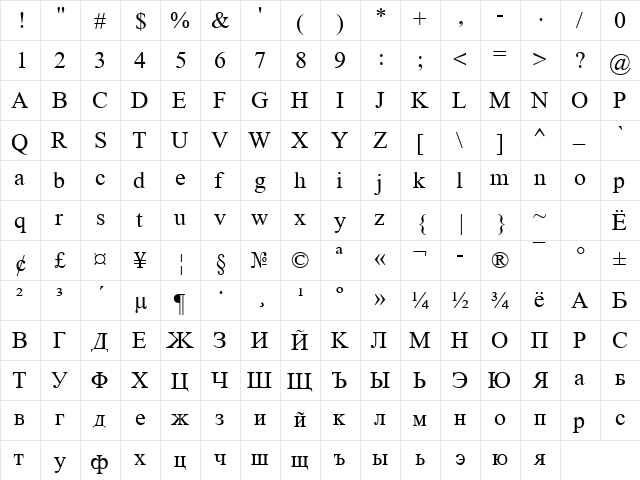 Times LatRus Regular  glyph index