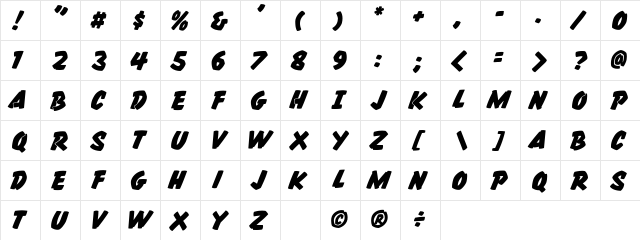 CCThrills Roman  glyph index