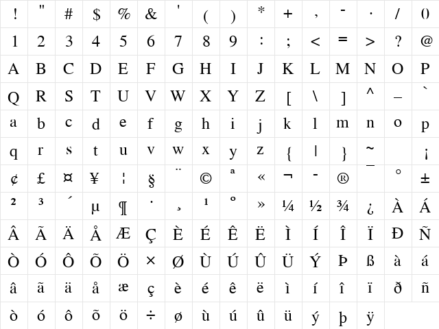Nimbus Roman Becker No9L Regular  glyph index