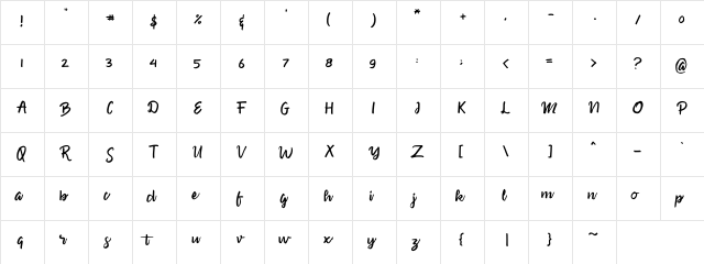 Sweety Regular  glyph index