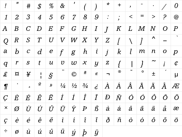 AccoladeEF LightItalic  glyph index
