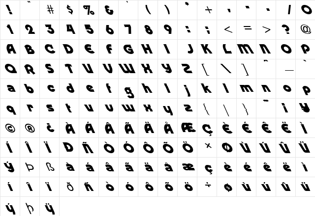 FZ JAZZY 52 LEFTY Normal  glyph index