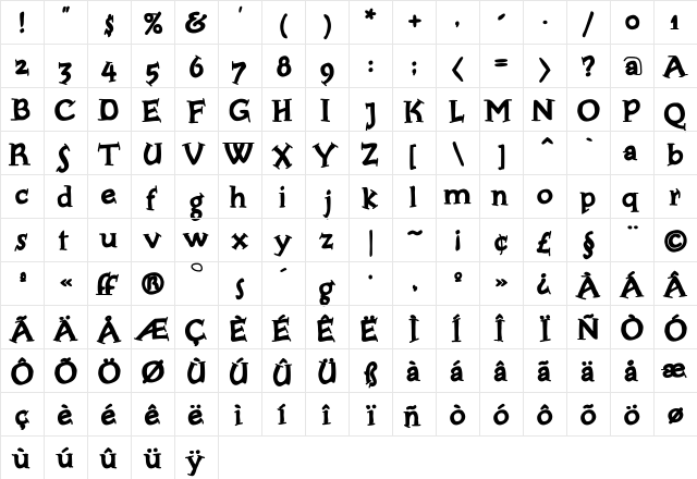 BloxxSerif Regular  glyph index