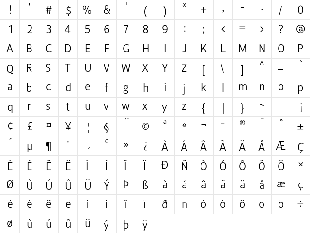 Alber Light  glyph index