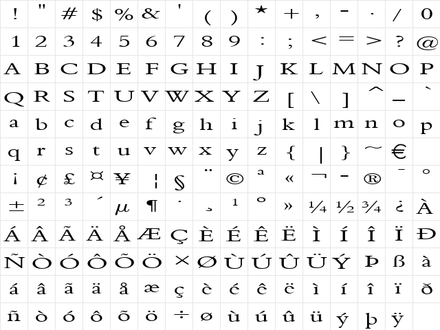 NalineExtended Normal  glyph index