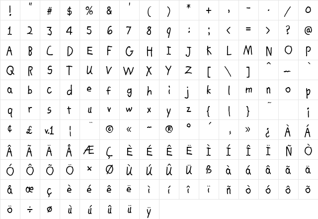 ChrisHmk Regular  glyph index
