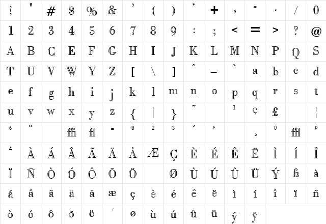 OBodoni-Open Open  glyph index