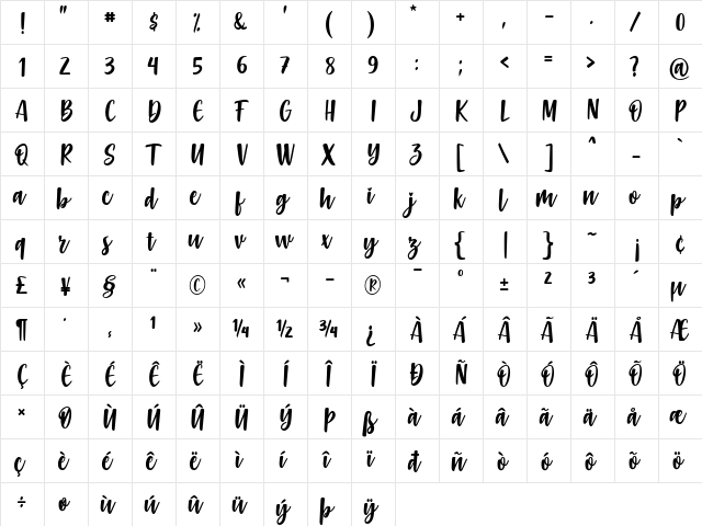 Gabelisa Regular  glyph index