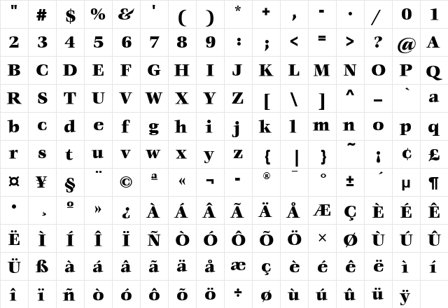 VeljovicMdITC Black  glyph index