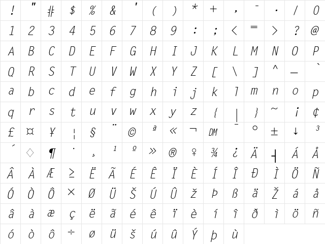 Letter Gothic Slanted  glyph index