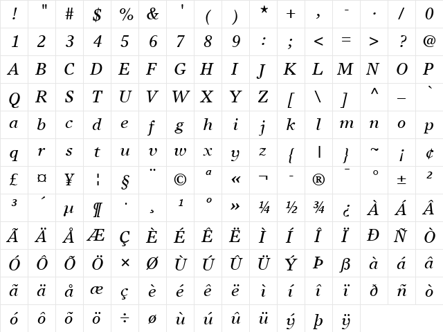 TimesEuropa LT Roman Italic  glyph index