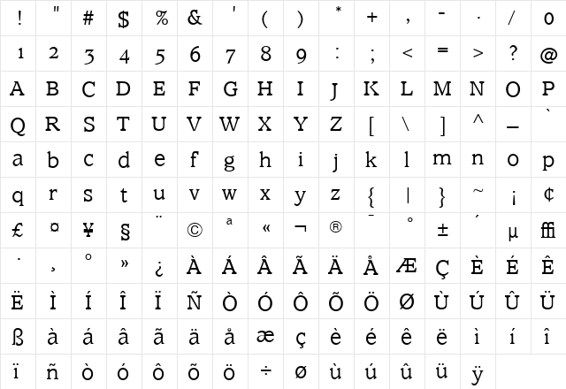 ClaremontLightOS Roman  glyph index