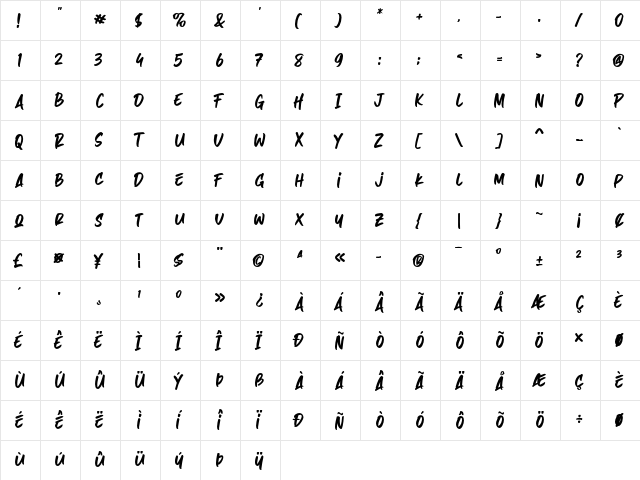 Hazard! Regular  glyph index