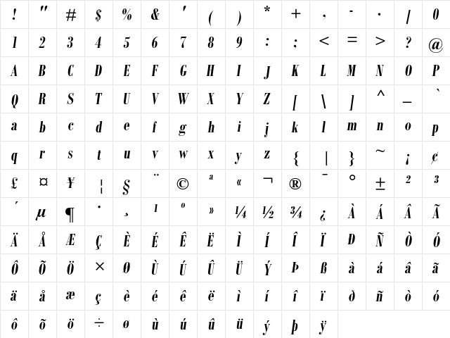 Bodoni Bold Condensed Italic  glyph index