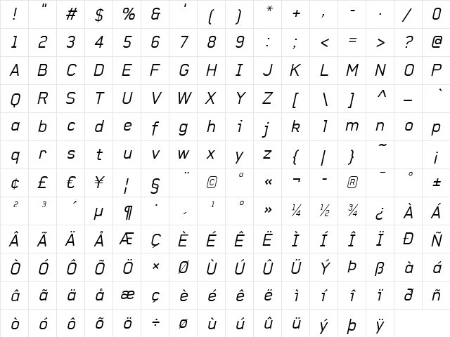 Baksheesh Italic  glyph index