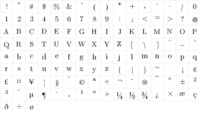 Symbola Regular  glyph index