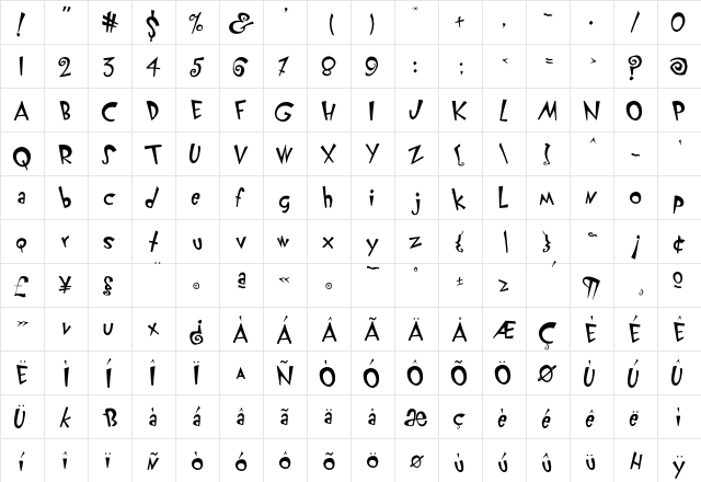 KlunderScript Roman  glyph index