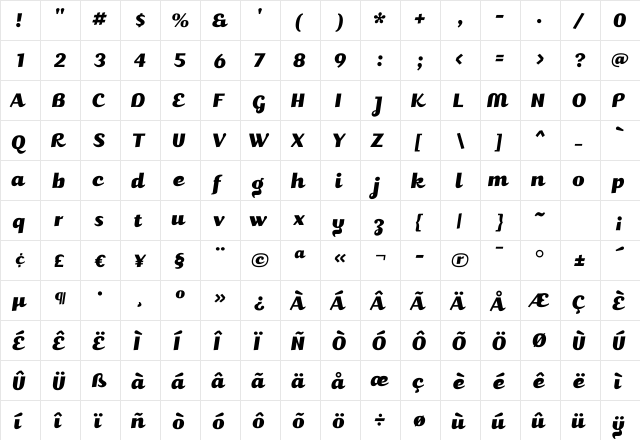 JuicyBold Italic Regular  glyph index