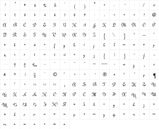 LirussTYGRA Regular  glyph index