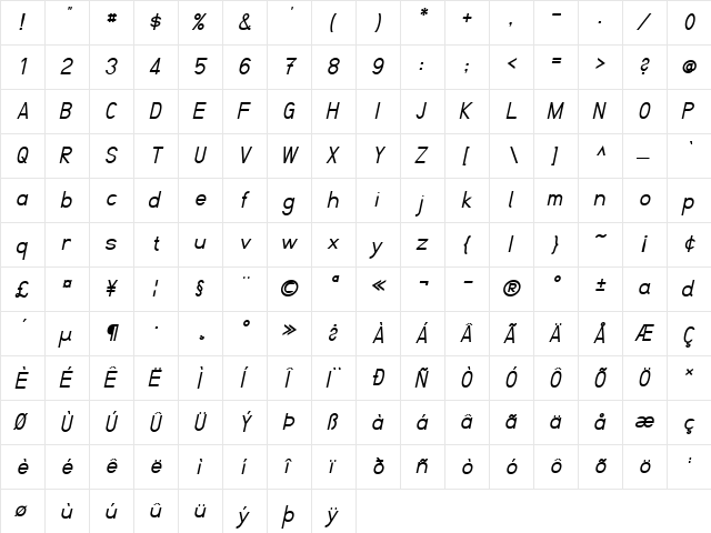 Fibel Nord Italic  glyph index