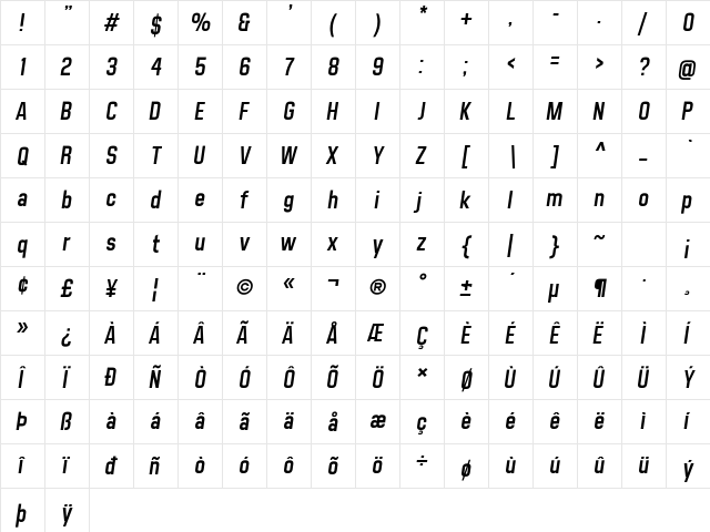 Matthan Sans Italic  glyph index