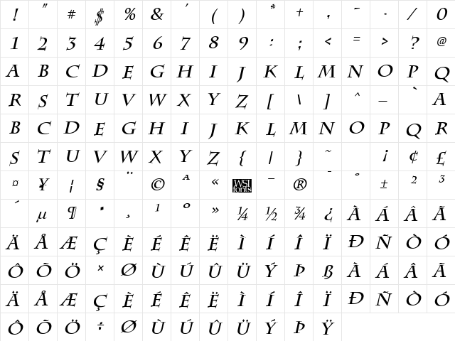 Chattsworth Bold Italic  glyph index