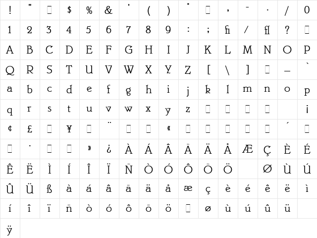 Belwe Mono LET Plain  glyph index