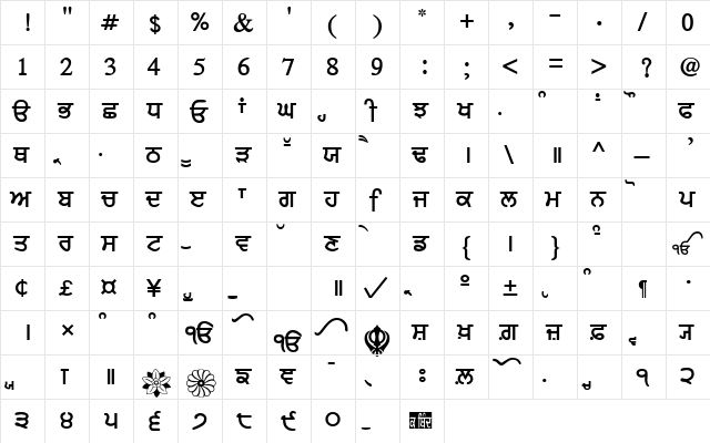 SamtolHeavy Regular  glyph index