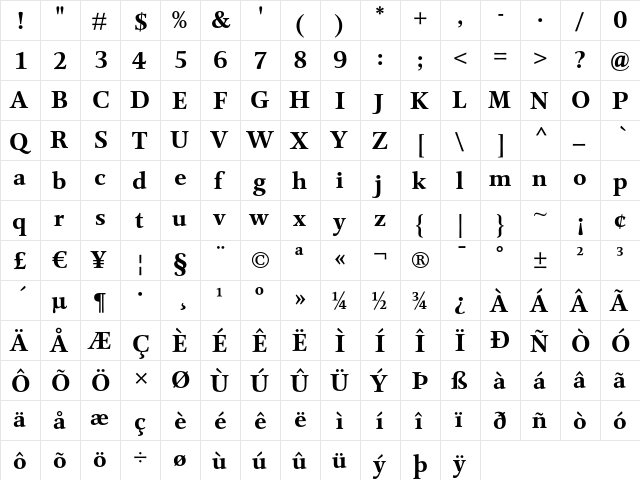 Mentor Bold  glyph index