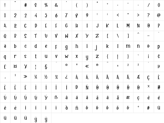Hellow Knight Regular  glyph index
